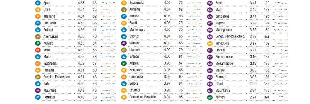 greek-glob-competitiv