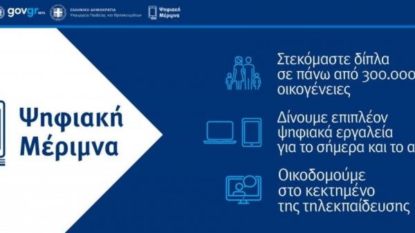 Voucher Για Tablet Και Υπολογιστές