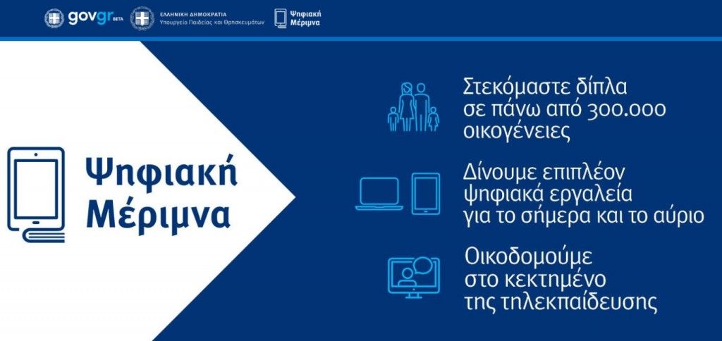 Voucher Για Tablet Και Υπολογιστές